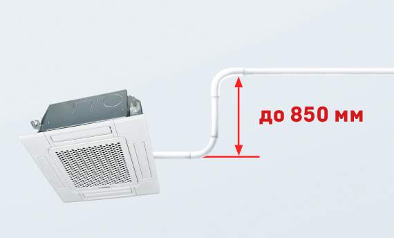 Кассетные блоки мульти-сплит-системы Мицубиси хеви индастриз FDTC-VH просты в монтаже
