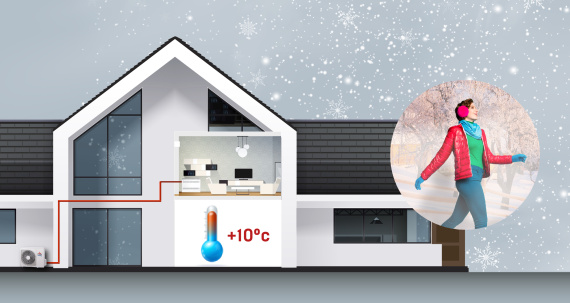 Режим дежурного отопления напольного блока SRF-ZS(X)-W мульти-сплит-системы Mitsubishi Heavy Industries
