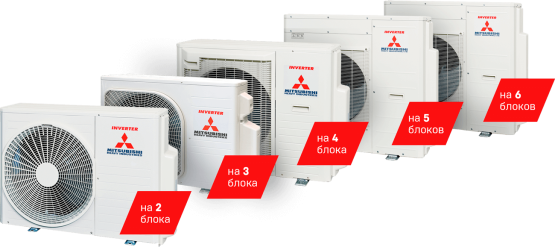 Мультисплит-системы Mitsubishi Heavy Industries